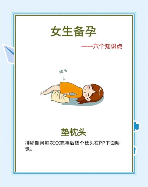 女性备孕