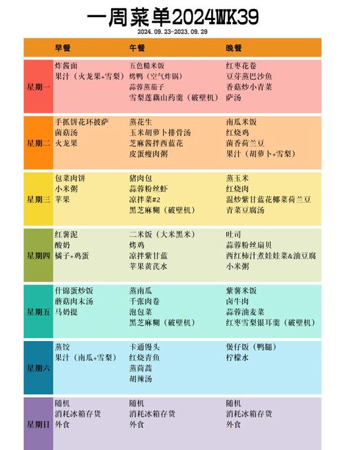 营养菜谱