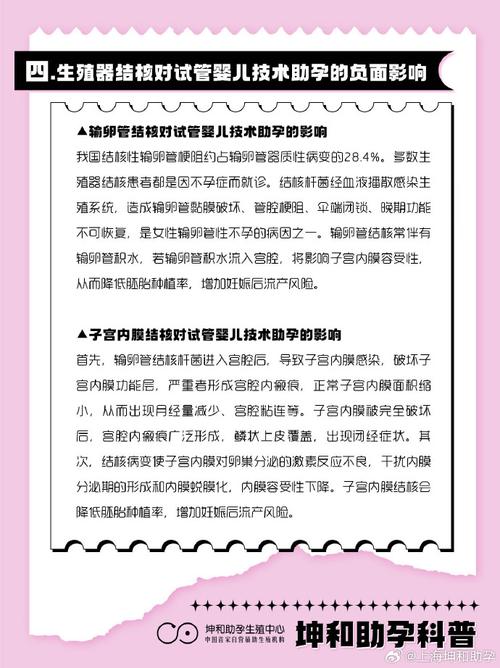 试管婴儿前必须检查结核病吗？
