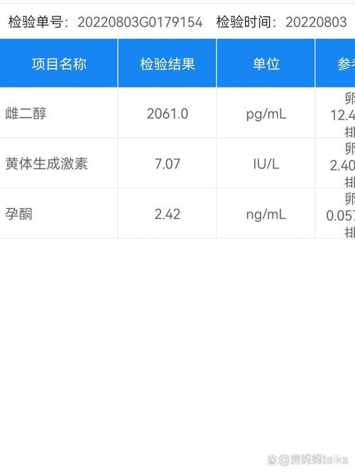 雌二醇12