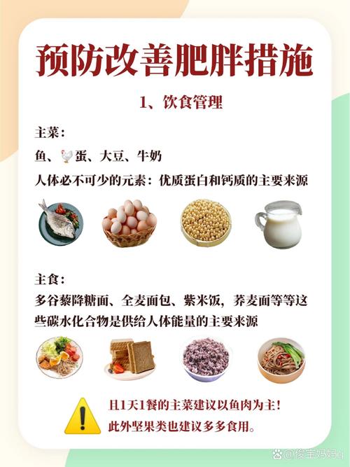 肥胖预防