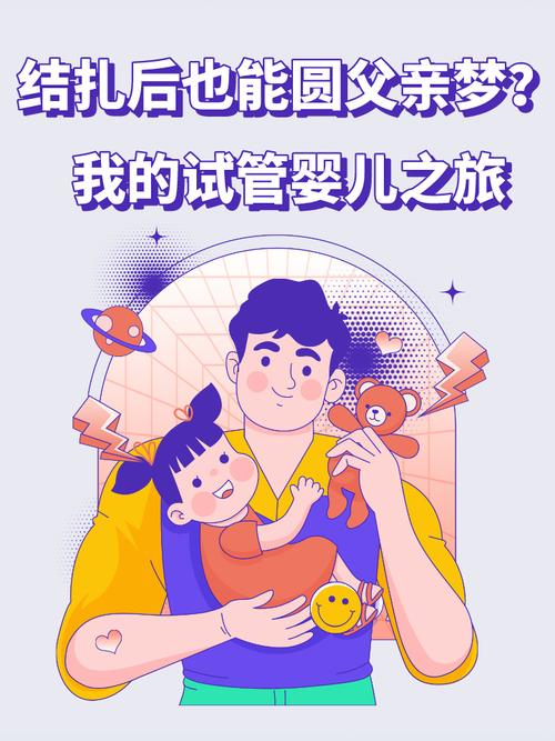 男人如何通过试管婴儿圆父亲梦？