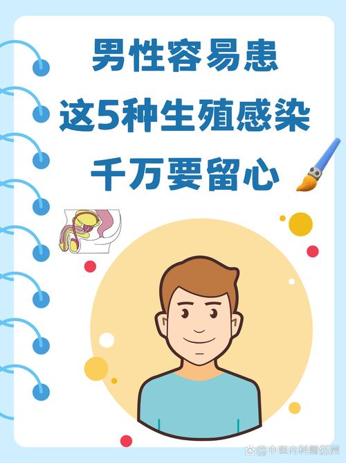 生殖革新