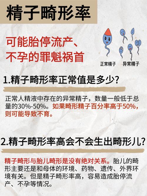 精子替换案