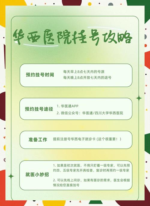 挂号时机