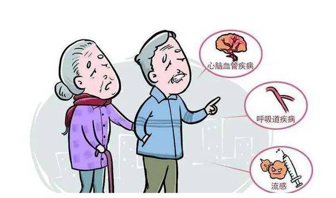 疾病