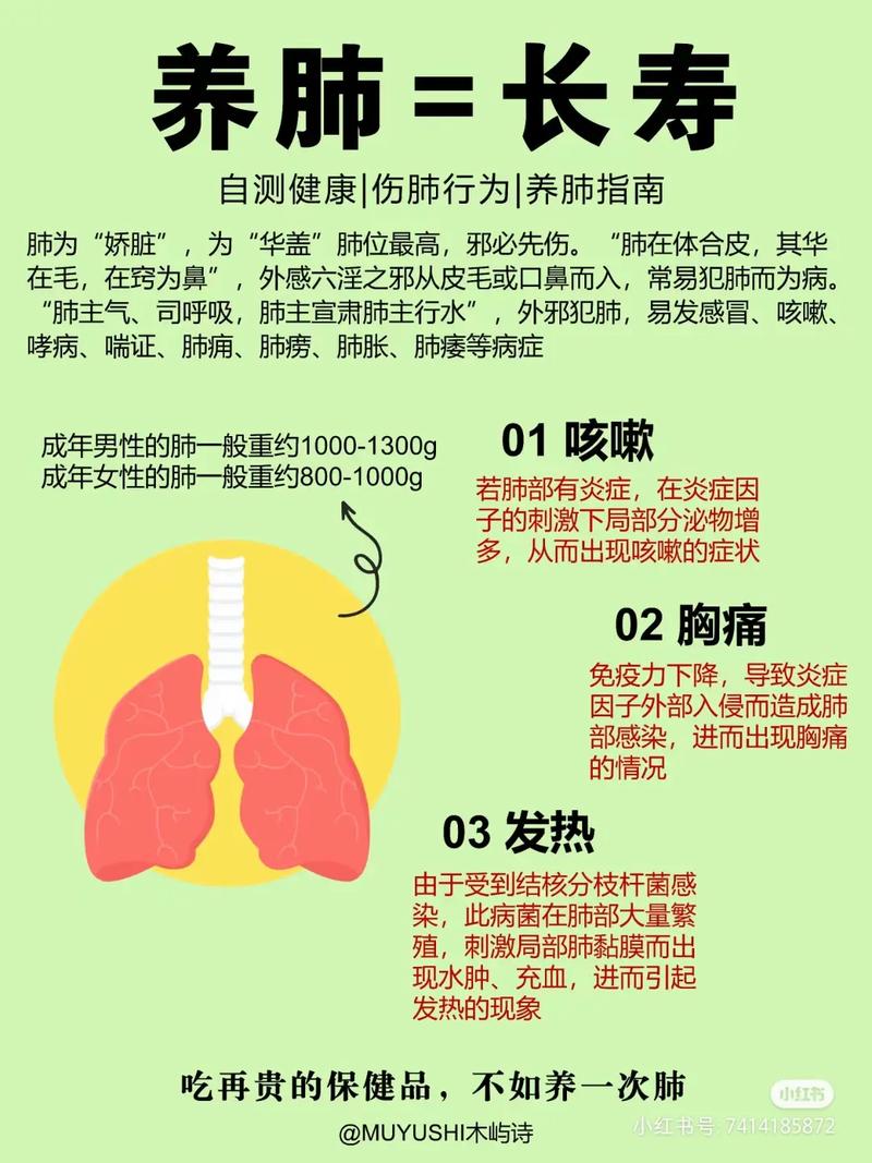  肺部健康