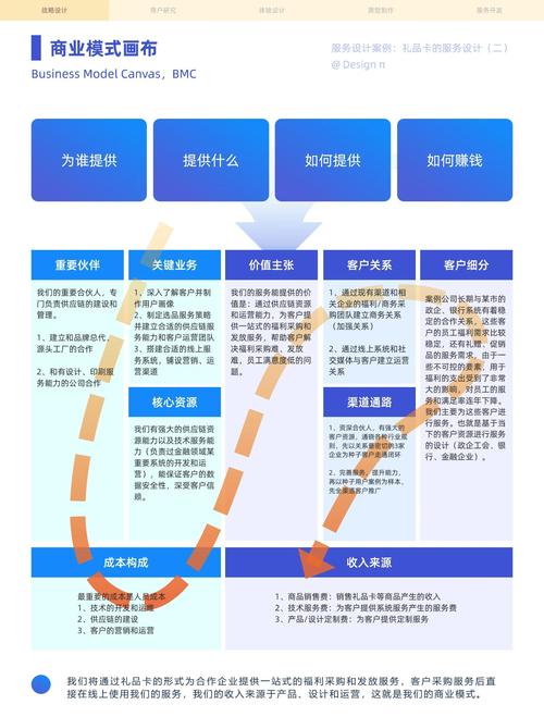 服务模式