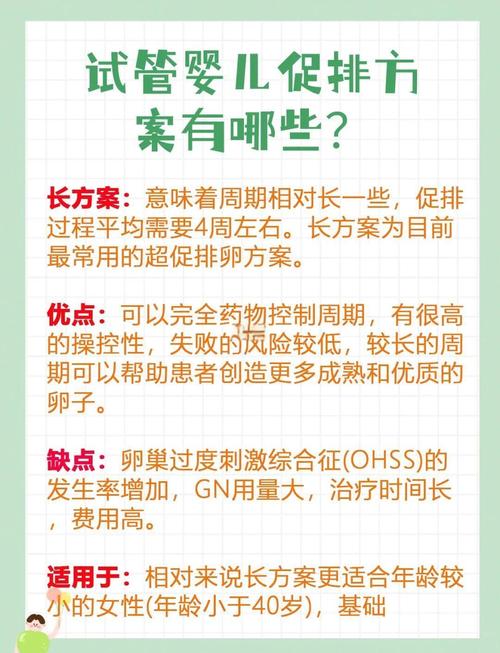 试管婴儿方案解析：哪种最合适你？