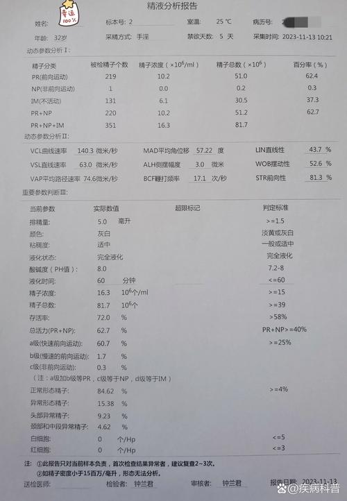 精液质量诊断