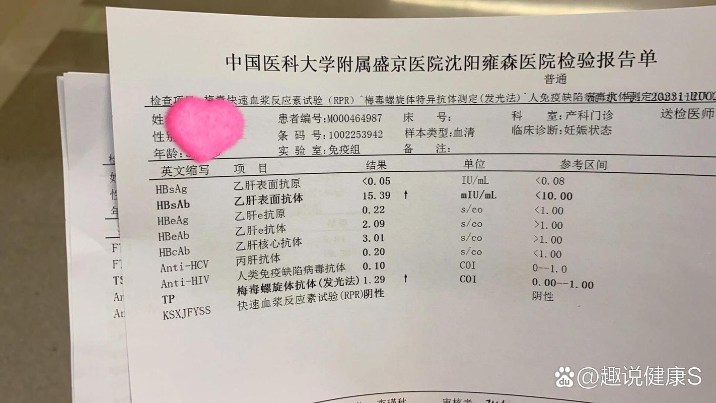 梅毒抗体