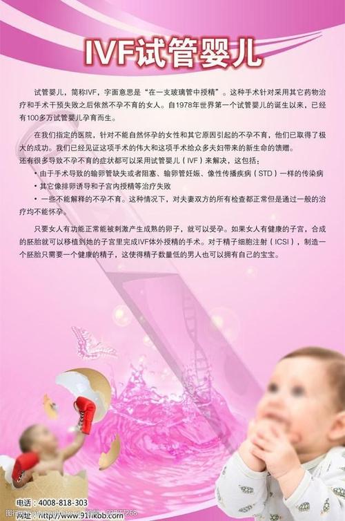 试管婴儿广告的10个黄金宣传策略