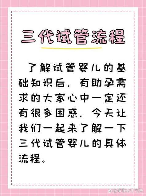 试管婴儿法规