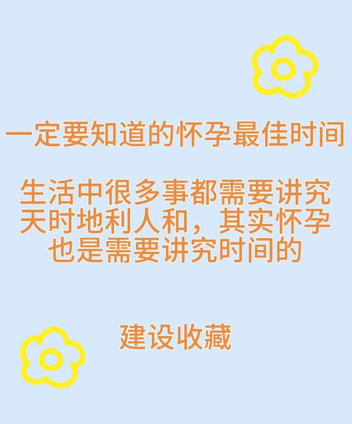 最佳孕育时机