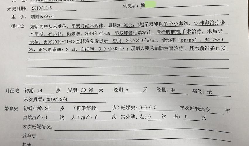 试管婴儿诊断