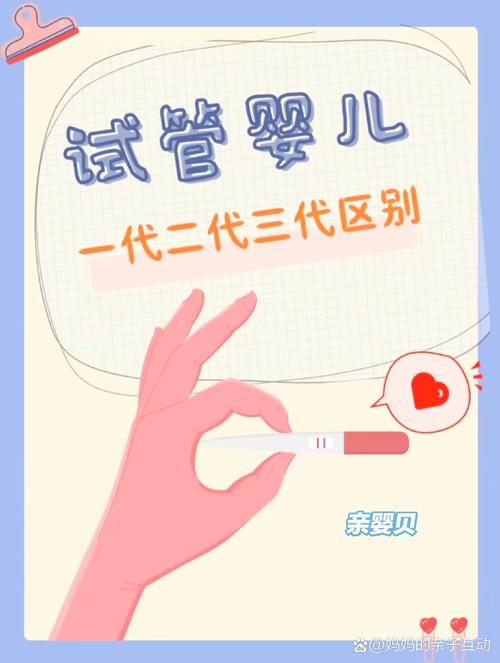 试管婴儿三胞胎，你需要知道什么？