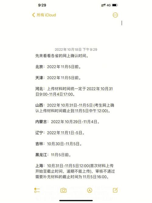  确认时间