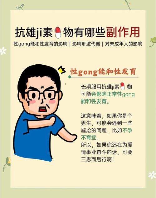 激素药物副作用