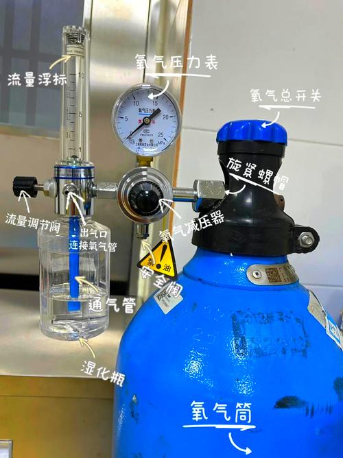 氧气控制