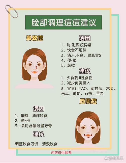 调理建议