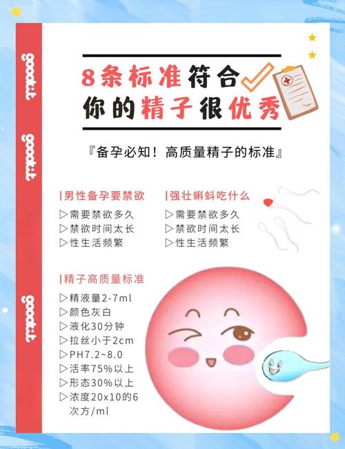 精子挑选