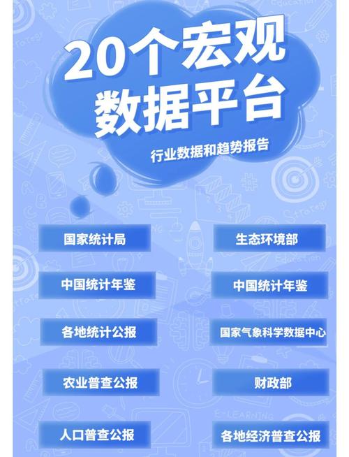 权威平台
