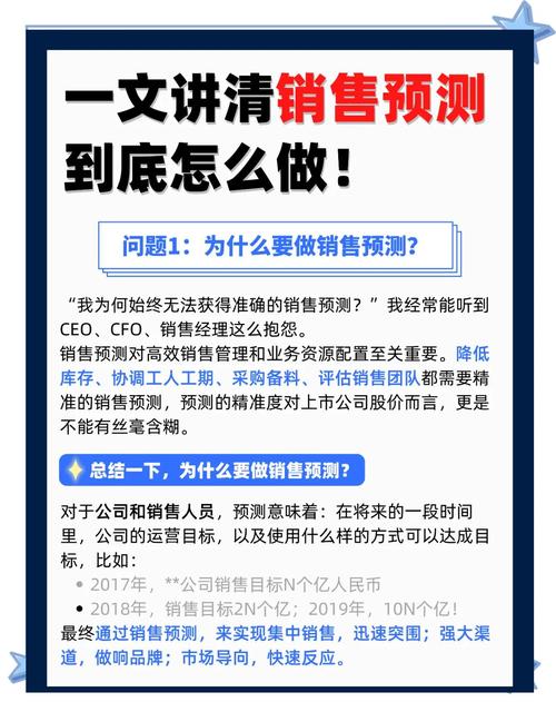 预测准确性