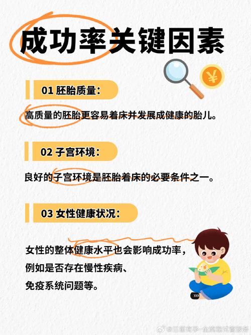 宫寒如何影响试管婴儿的成功率？