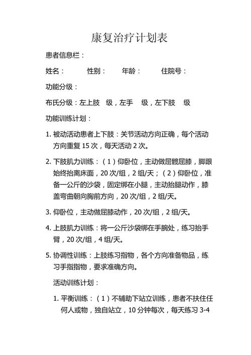 治疗计划