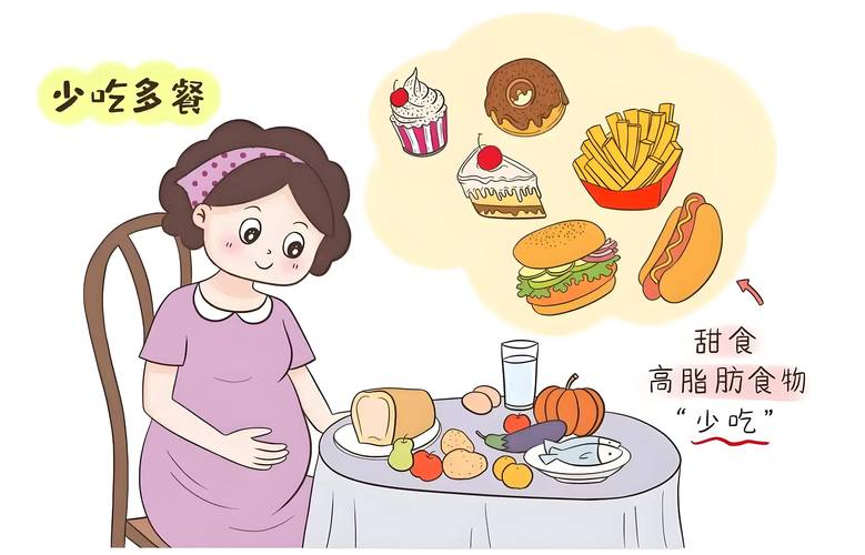 孕妈饮食