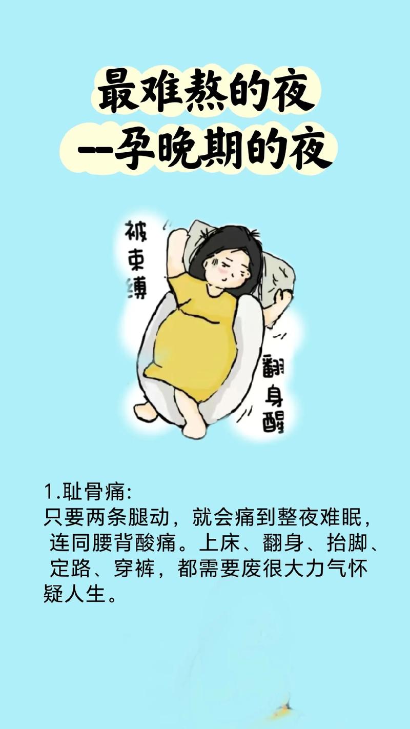 孕育困难