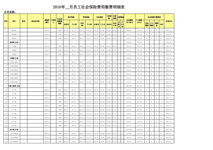 保费明细