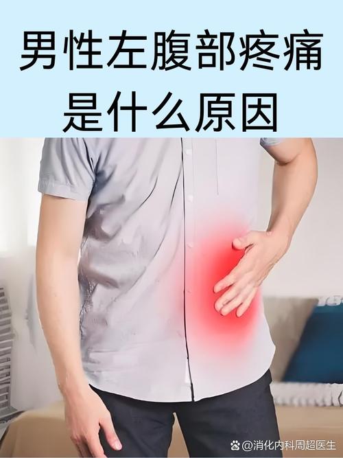  男性疼痛