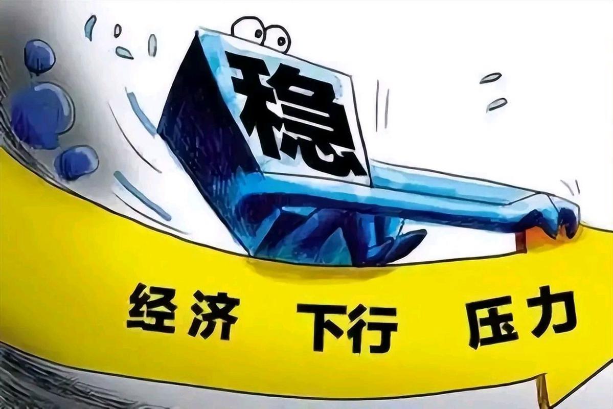 经济困境