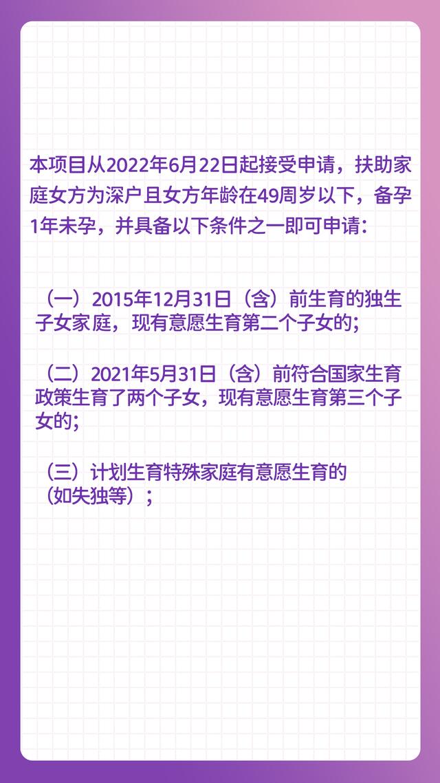 试管婴儿福利