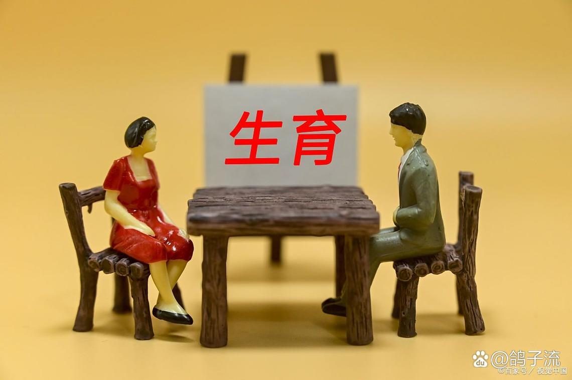  生育权