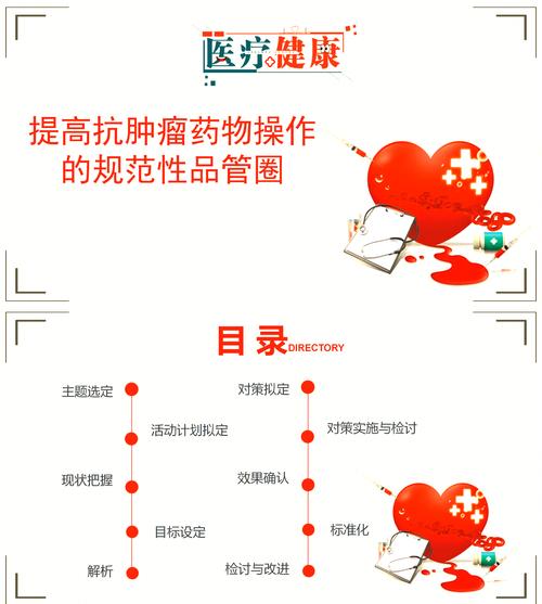  抗排异策略