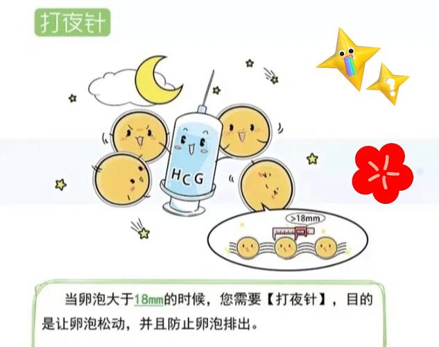 试管婴儿夜针后如何正确使用孕酮？
