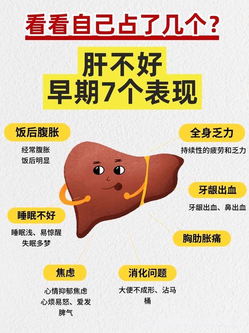 肝功能下降