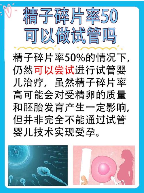 试管婴儿无论如何都需要精子吗？