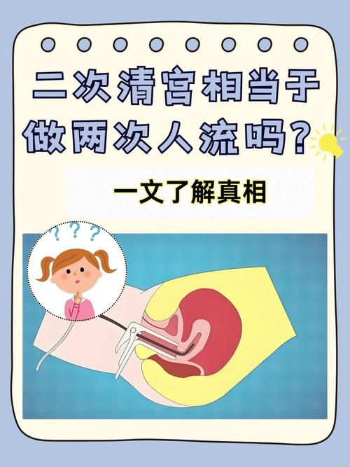 清宫原因