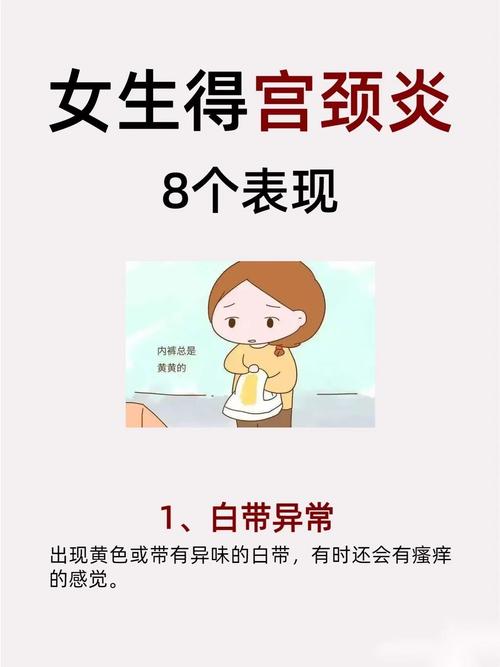  宫颈炎症