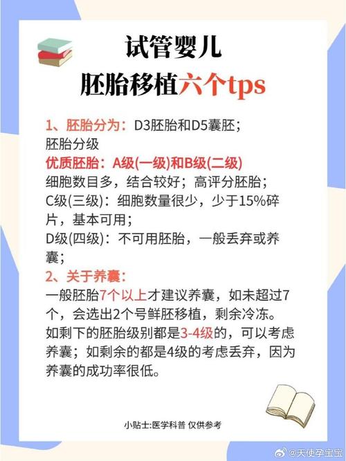 胚胎移植
描述: 本文详细介绍了西安东郊的试管婴儿医院，如西安第四医院、空军军医大学唐都医院，并对试管婴儿从前期检查到验孕的各个疗程阶段进行阐述，为有需求的夫妻提供参考。