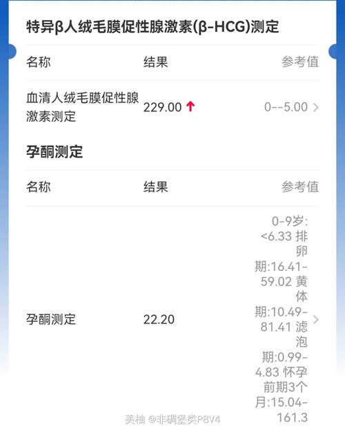 好孕帮
描述: 本文介绍了 2023 年试管婴儿软件推荐排行榜，详细阐述了美柚、妈妈帮等多款软件在试管婴儿领域的功能、优势及用户反馈等，为有需求的家庭提供选择参考，助力早日成功受孕 。