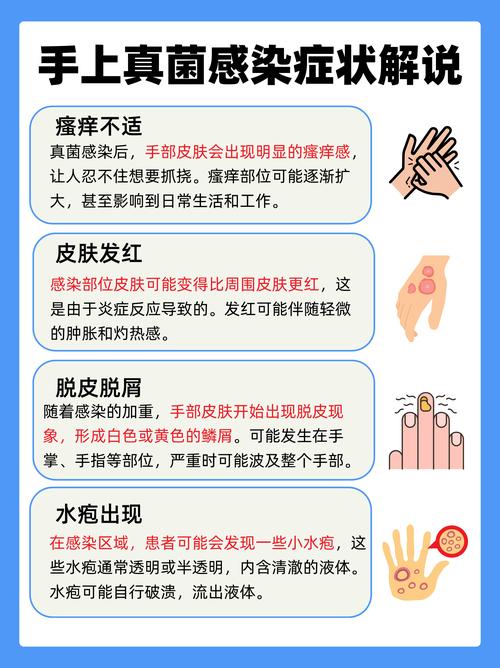 前期症状