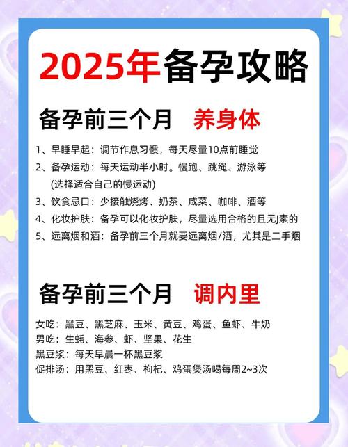  再孕策略