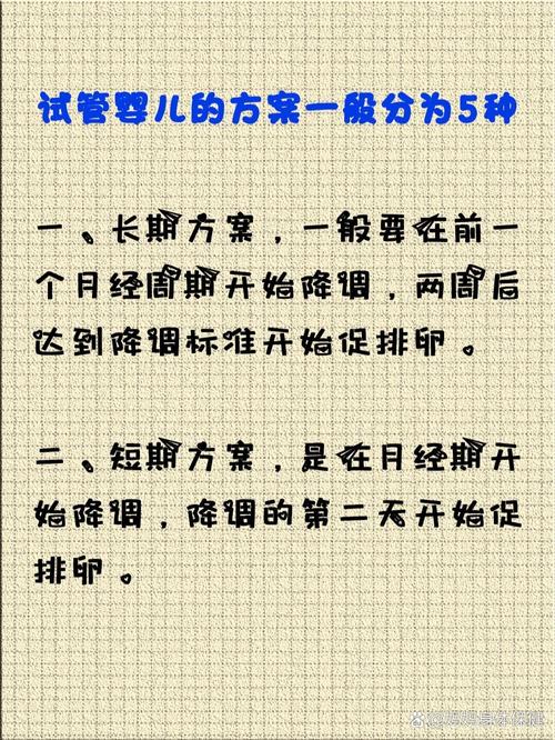  市场分析

<h1>试管婴儿培养液的招标策略与市场分析</h1>
<p>随着生育技术的不断发展，试管婴儿（IVF）技术已经成为许多家庭实现生育梦想的重要途径。而在这一过程中，培养液作为试管婴儿培养过程中不可或缺的一部分，其质量直接影响到胚胎的发育和成功率。本文将探讨试管婴儿培养液招标的策略和市场分析，帮助相关医疗机构和企业更好地参与市场竞争。</p>

<h2>一、试管婴儿培养液的重要性</h2>
<p>试管婴儿培养液是模拟人体输卵管环境的液体，为受精卵提供必要的营养和适宜的生长环境。培养液的质量直接关