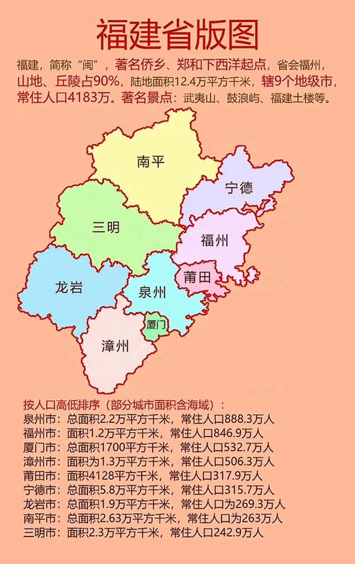  福建省