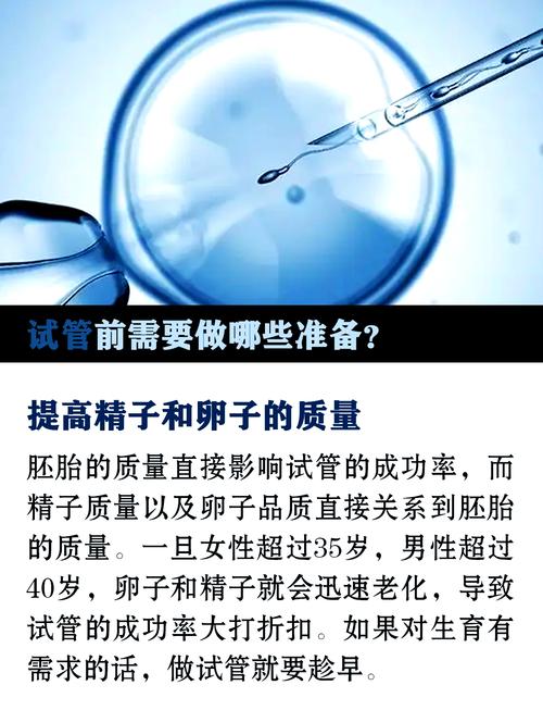 受精成功率