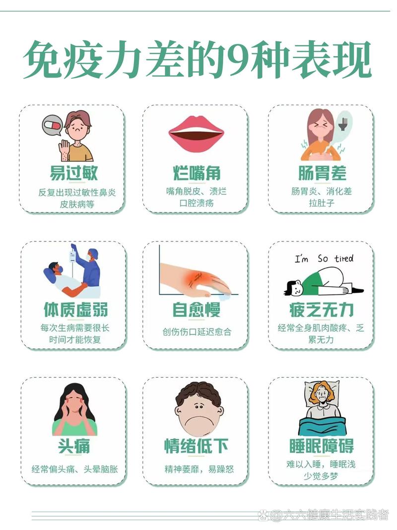 免疫异常